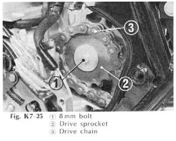 Left side showing gear shift selection pieces